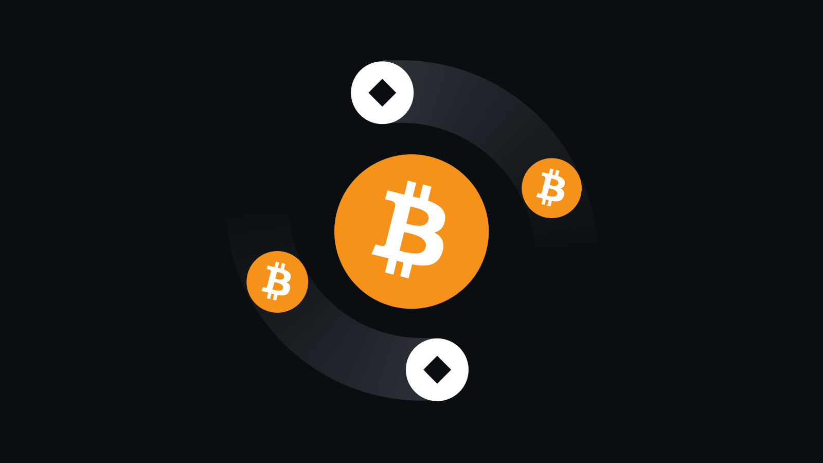 全场景金融支付管家